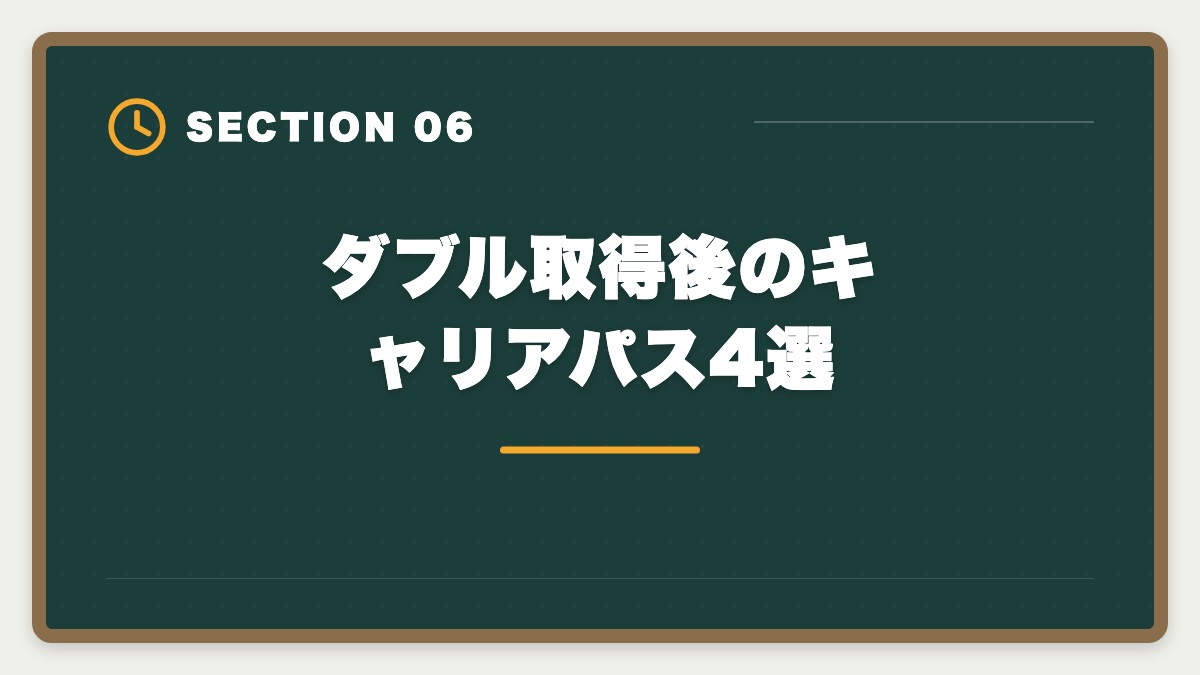 ダブル取得後のキャリアパス4選｜不動産鑑定士と宅建士のダブル取得｜ステップアップ戦略と年収アップロードマップの図解