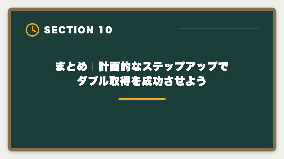 まとめ｜計画的なステップアップでダブル取得を成功させよう｜不動産鑑定士と宅建士のダブル取得｜ステップアップ戦略と年収アップロードマップの図解