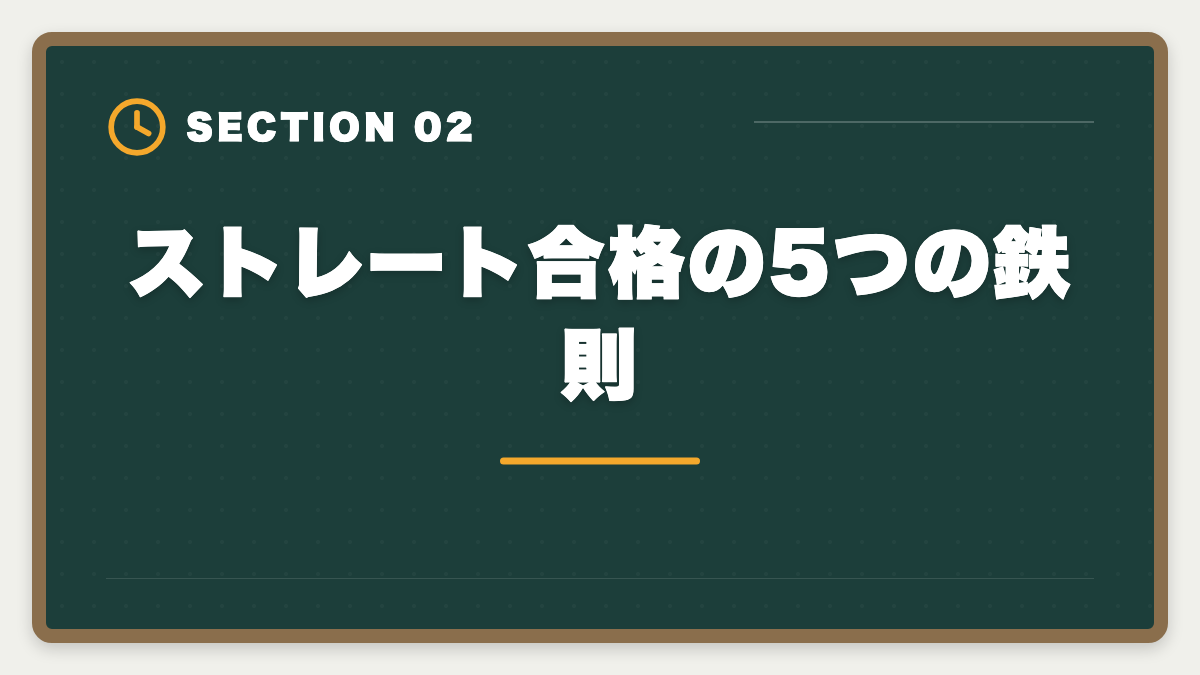 ストレート合格の5つの鉄則｜弁理士にストレート合格する5つの鉄則｜1年〜1.5年で受かる戦略の図解