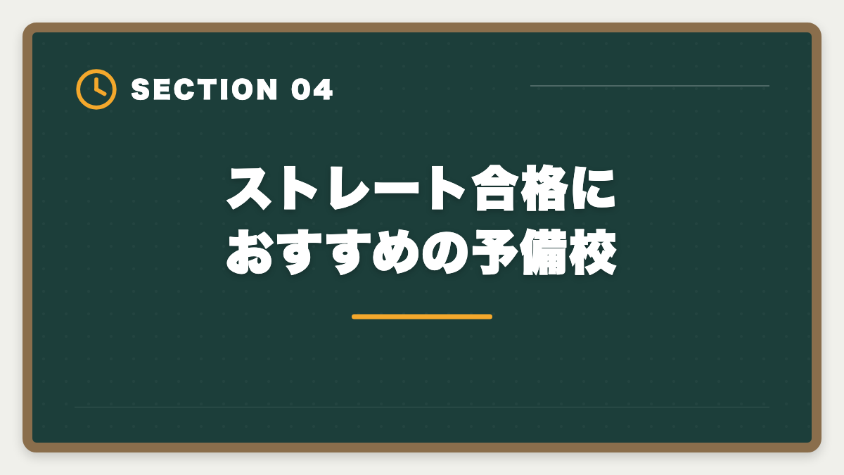 ストレート合格におすすめの予備校｜弁理士にストレート合格する5つの鉄則｜1年〜1.5年で受かる戦略の図解