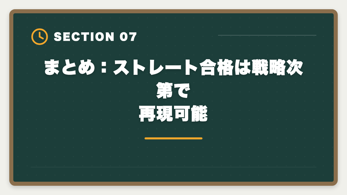 まとめ：ストレート合格は戦略次第で再現可能｜弁理士にストレート合格する5つの鉄則｜1年〜1.5年で受かる戦略の図解