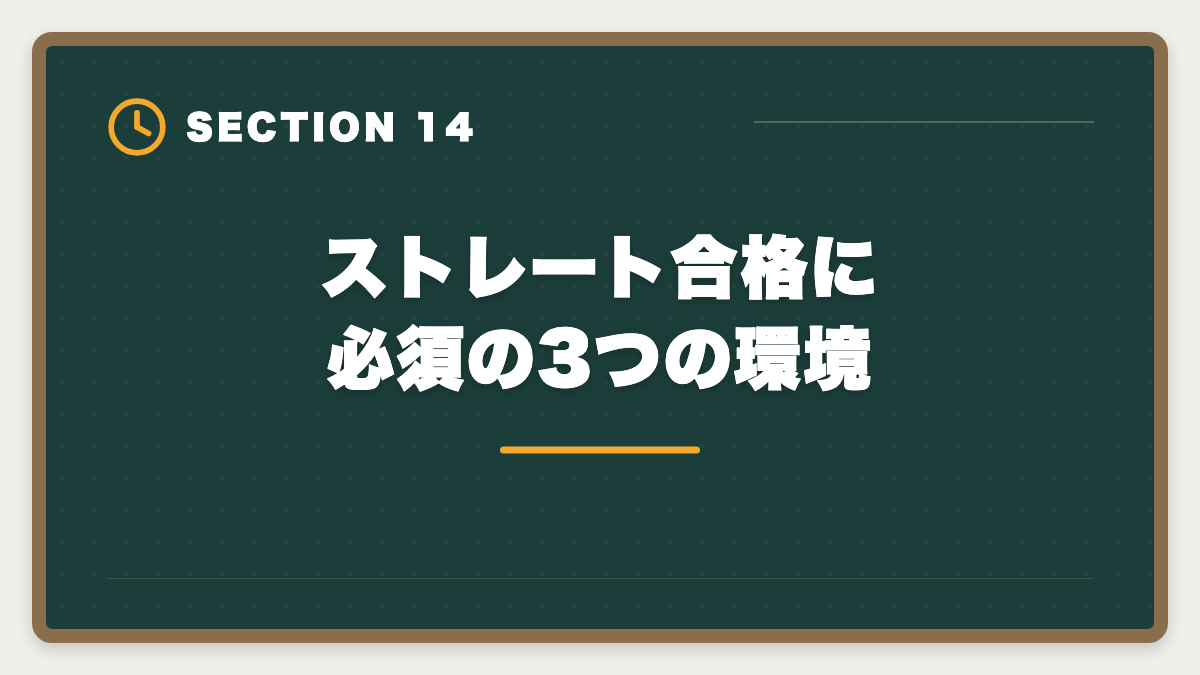 ストレート合格に必須の3つの環境｜弁理士にストレート合格する5つの鉄則｜1年〜1.5年で受かる戦略の図解