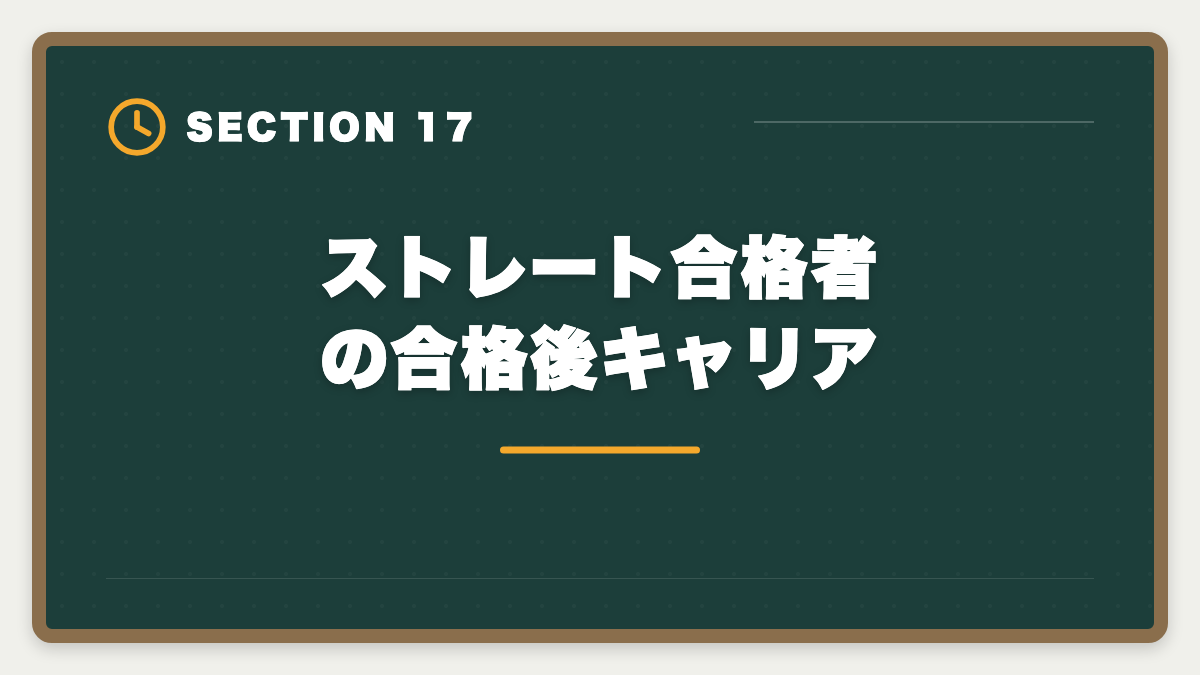 ストレート合格者の合格後キャリア｜弁理士にストレート合格する5つの鉄則｜1年〜1.5年で受かる戦略の図解