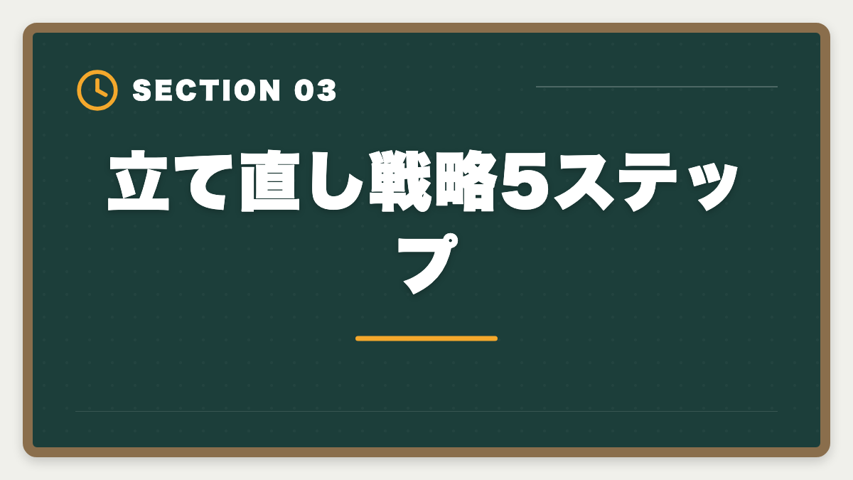立て直し戦略5ステップ｜公認会計士の論文式不合格から立て直す再挑戦戦略｜3大原因分析と最短合格ルートの図解