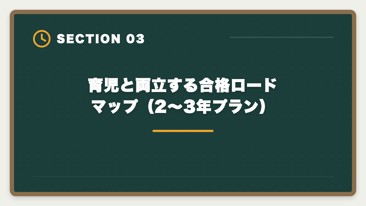 育児と両立する合格ロードマップ(2〜3年プラン)|土地家屋調査士は主婦こそ目指すべき 育児と両立する2〜3年合格ロードマップの図解