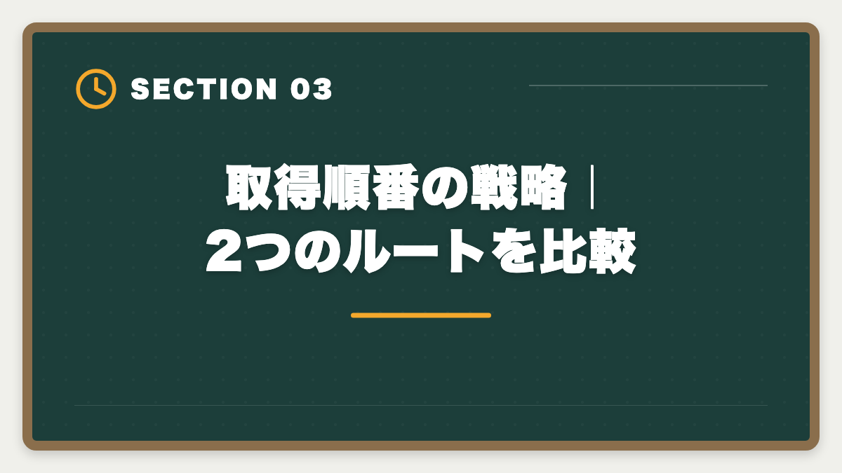 取得順番の戦略|2つのルートを比較|土地家屋調査士+司法書士ダブル取得|ステップアップ戦略・順番・年収を徹底解説の図解