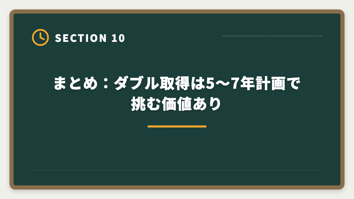 まとめ:ダブル取得は5〜7年計画で挑む価値あり|土地家屋調査士+司法書士ダブル取得|ステップアップ戦略・順番・年収を徹底解説の図解