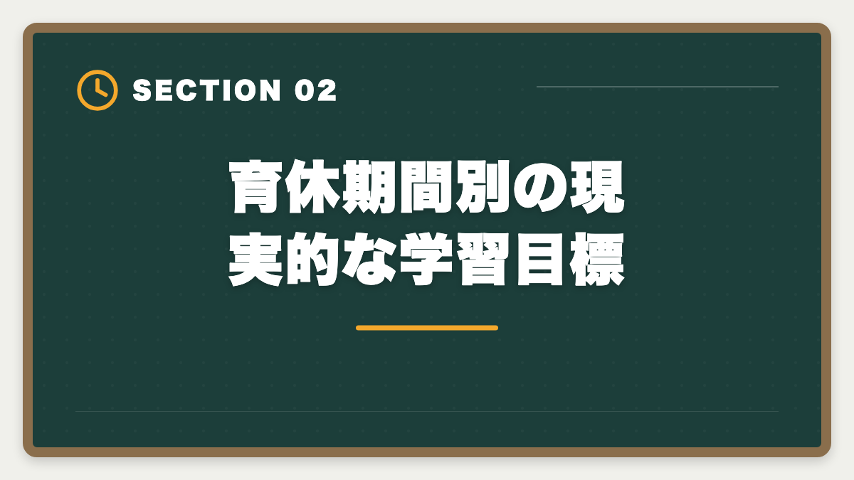 育休期間別の現実的な学習目標｜土地家屋調査士を育休中に取得して復職後の年収UPを実現する完全戦略の図解