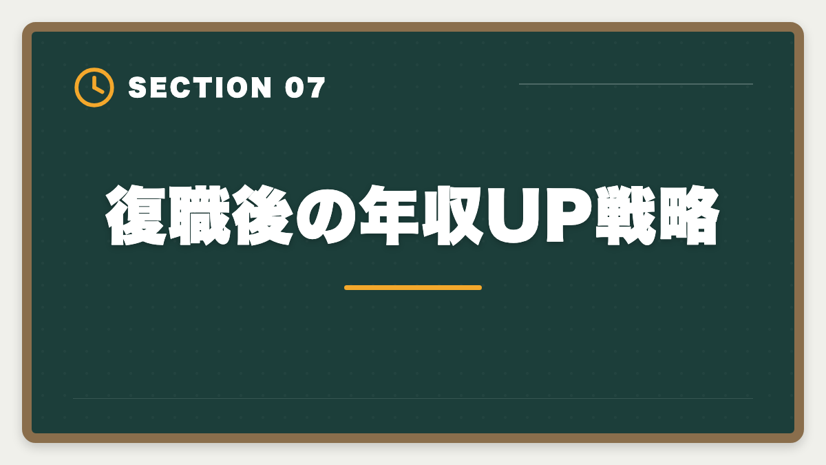 復職後の年収UP戦略｜土地家屋調査士を育休中に取得して復職後の年収UPを実現する完全戦略の図解