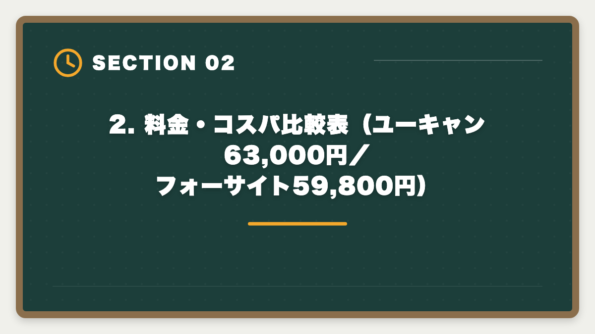 2. 料金・コスパ比較表（ユーキャン63,000円／フォーサイト59,800円）｜宅建 ユーキャンとフォーサイトを8項目で完全比較！どちらを選ぶべきかの図解