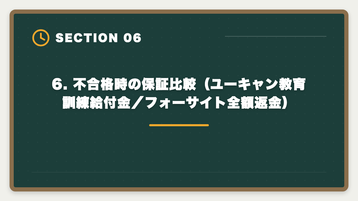 6. 不合格時の保証比較（ユーキャン教育訓練給付金／フォーサイト全額返金）｜宅建 ユーキャンとフォーサイトを8項目で完全比較！どちらを選ぶべきかの図解