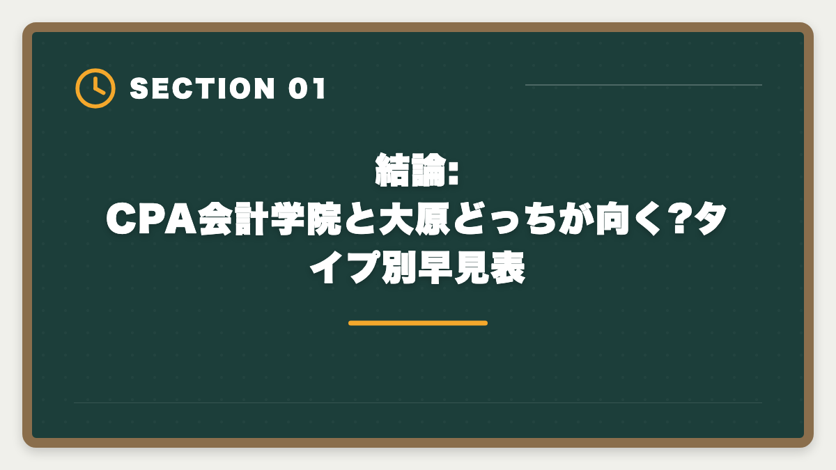 結論:CPA会計学院と大原どっちが向く?タイプ別早見表｜公認会計士 CPA会計学院 vs 大原 比較|2024年合格実績・料金・教材を徹底解説の図解