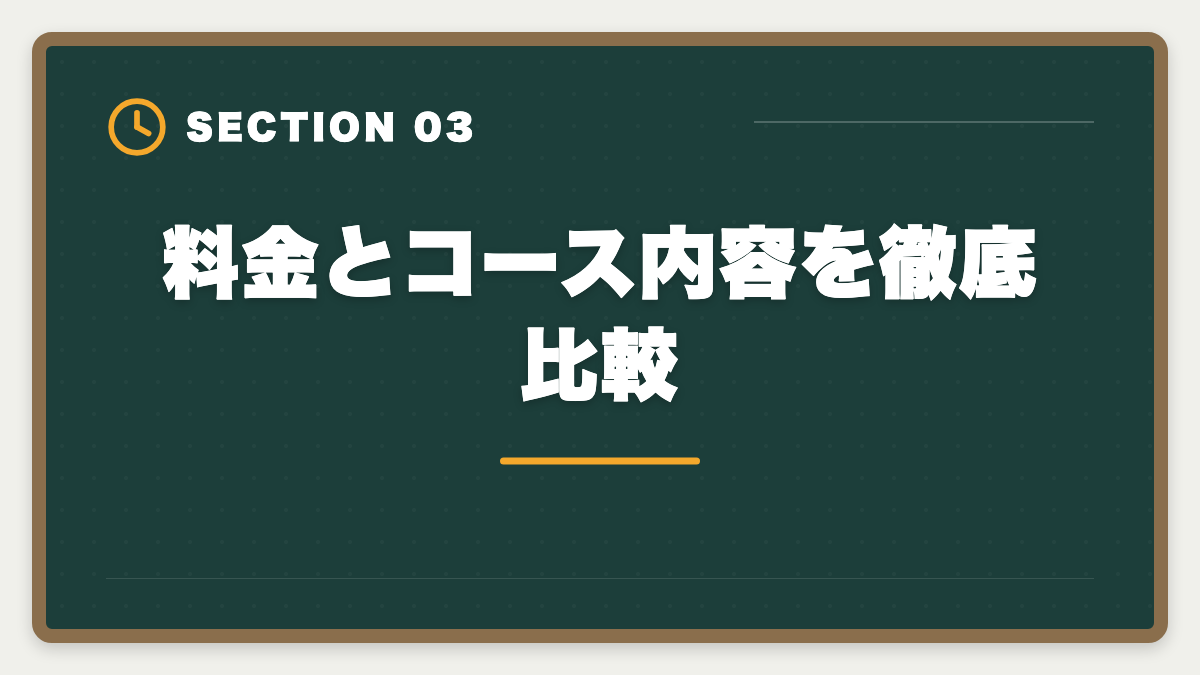 料金とコース内容を徹底比較｜公認会計士 CPA会計学院 vs 大原 比較|2024年合格実績・料金・教材を徹底解説の図解