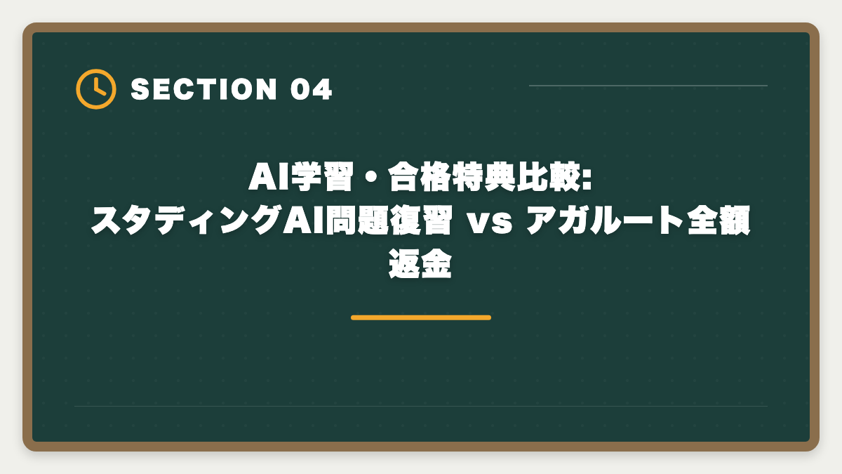 AI学習・合格特典比較:スタディングAI問題復習 vs アガルート全額返金|宅建のスタディングとアガルートを徹底比較|料金・教材・合格特典で選ぶの図解