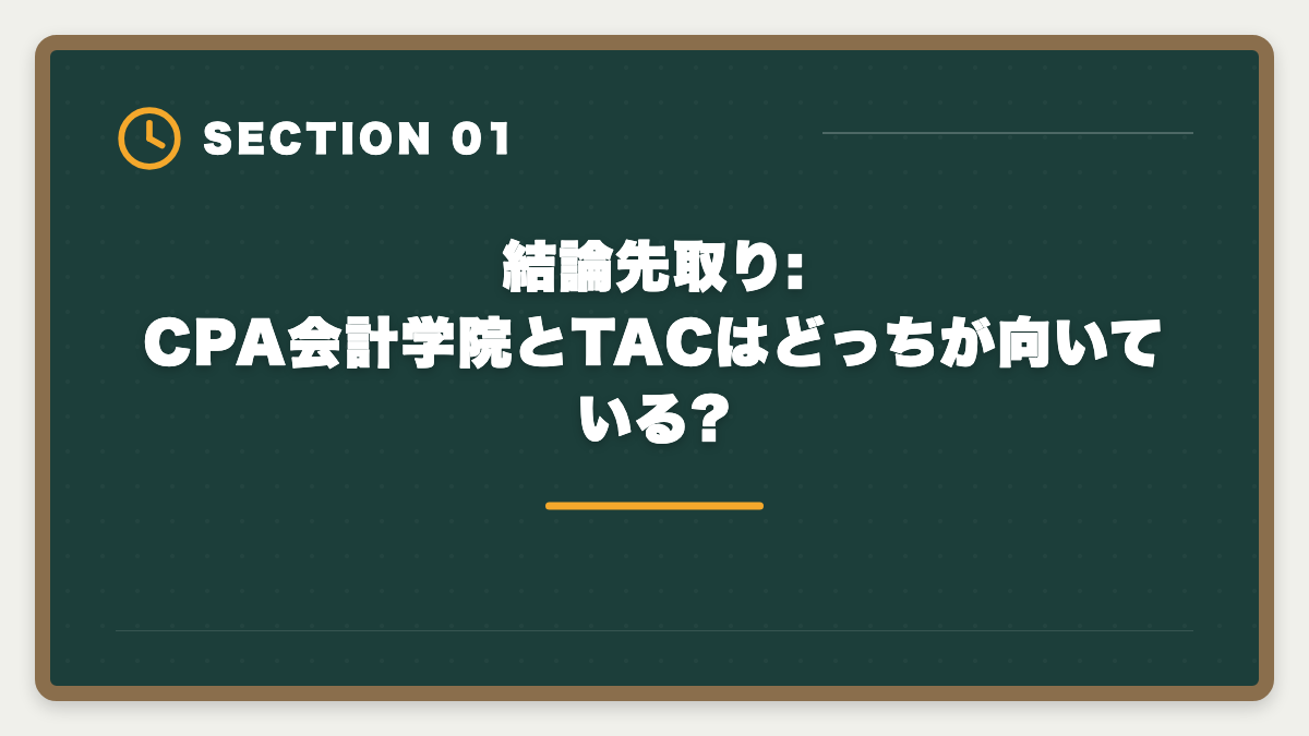 結論先取り:CPA会計学院とTACはどっちが向いている?｜公認会計士|CPA会計学院とTACを徹底比較|料金・合格実績・教材で選ぶ最適校の図解