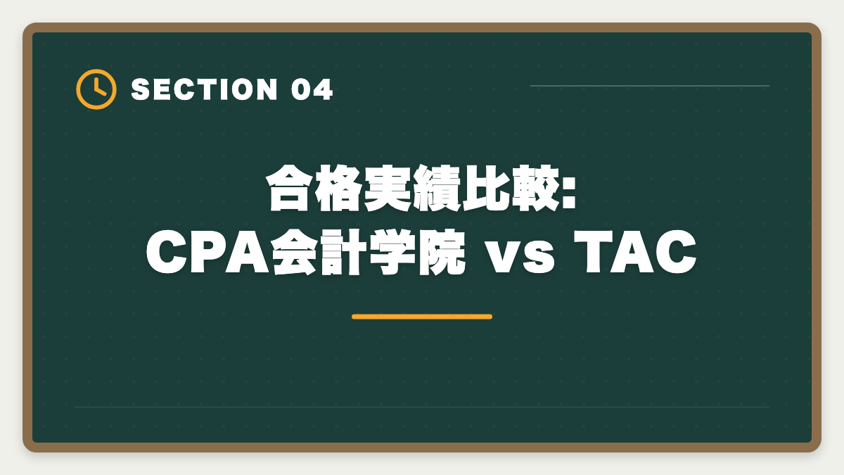 合格実績比較:CPA会計学院 vs TAC｜公認会計士|CPA会計学院とTACを徹底比較|料金・合格実績・教材で選ぶ最適校の図解