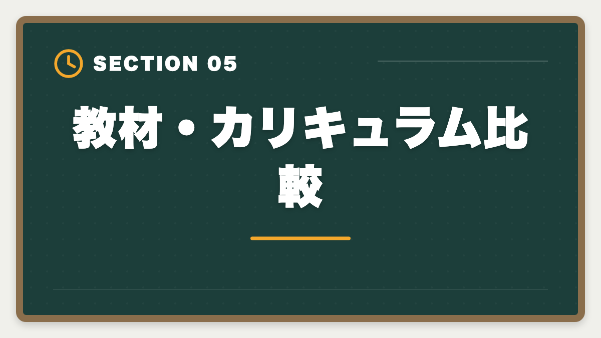 教材・カリキュラム比較｜公認会計士|CPA会計学院とTACを徹底比較|料金・合格実績・教材で選ぶ最適校の図解