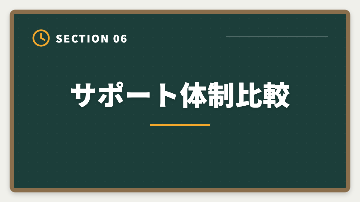 サポート体制比較｜公認会計士|CPA会計学院とTACを徹底比較|料金・合格実績・教材で選ぶ最適校の図解