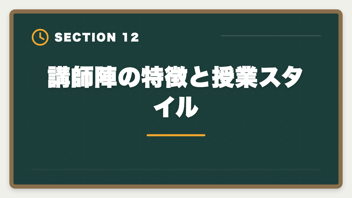 講師陣の特徴と授業スタイル｜公認会計士|CPA会計学院とTACを徹底比較|料金・合格実績・教材で選ぶ最適校の図解
