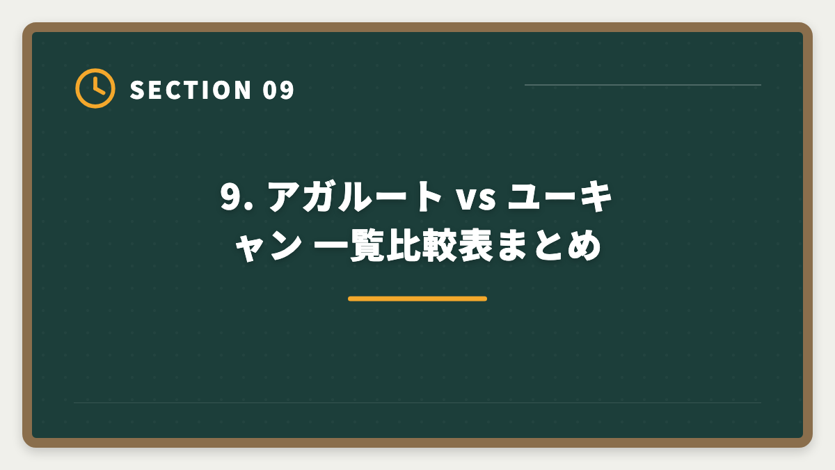 9. アガルート vs ユーキャン 一覧比較表まとめ｜宅建 アガルートvsユーキャン徹底比較|料金・教材・合格率で選ぶ正解【2026年版】の図解