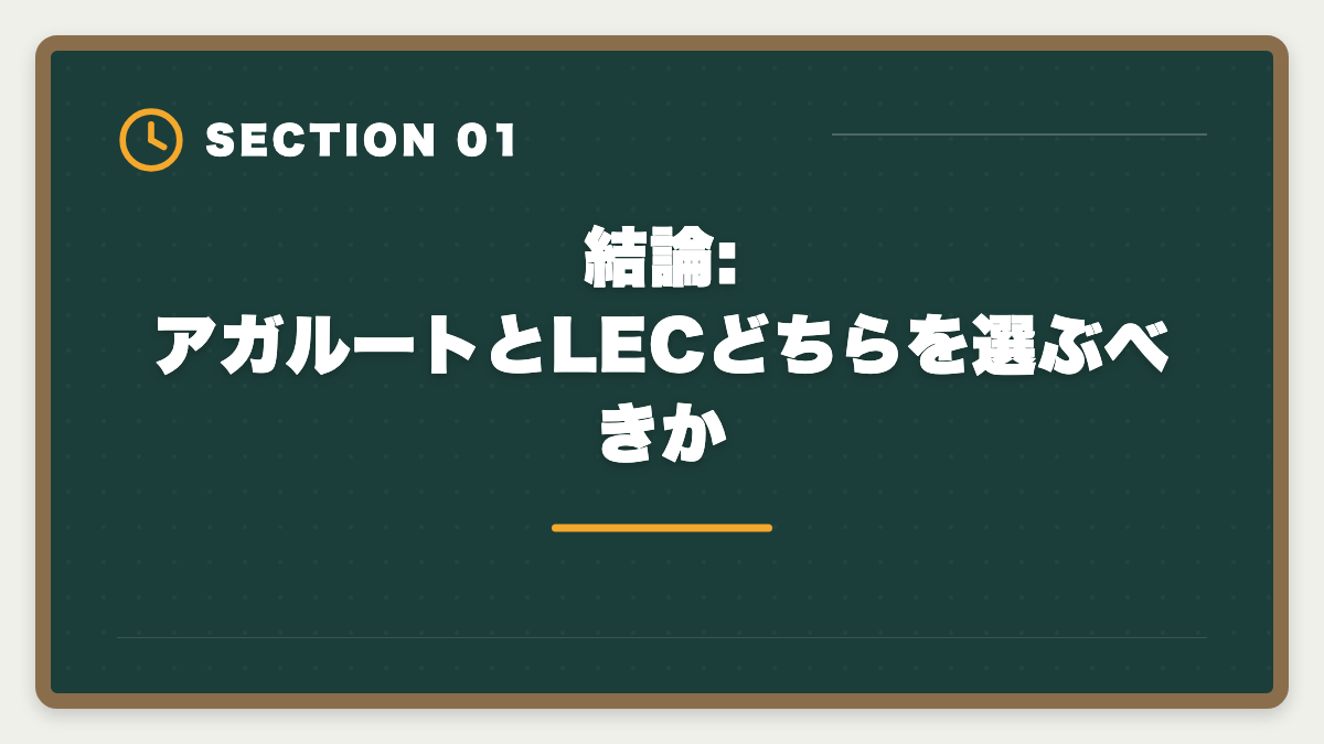 結論:アガルートとLECどちらを選ぶべきか｜弁理士 アガルート vs LEC 徹底比較｜料金・実績・論文対策の違いの図解