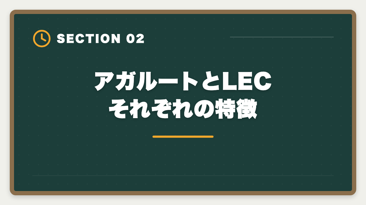 アガルートとLECそれぞれの特徴｜弁理士 アガルート vs LEC 徹底比較｜料金・実績・論文対策の違いの図解