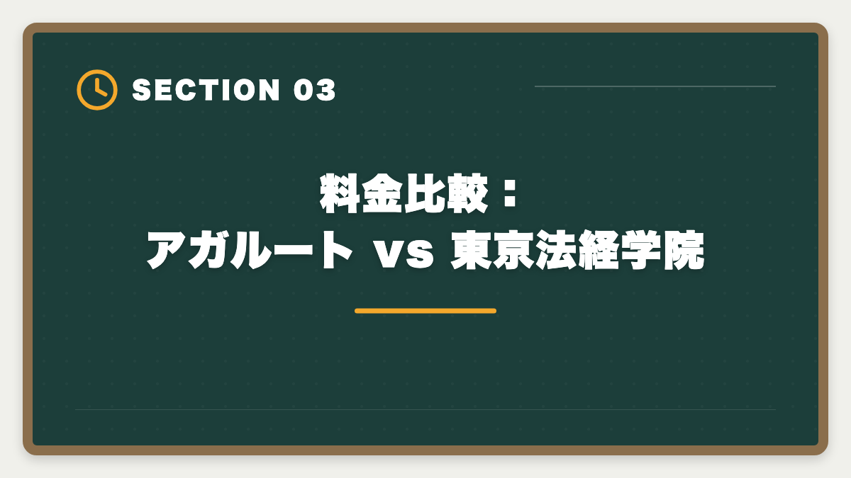 料金比較：アガルート vs 東京法経学院｜土地家屋調査士アガルートvs東京法経学院を徹底比較！料金合格実績教材で選び方を解説の図解