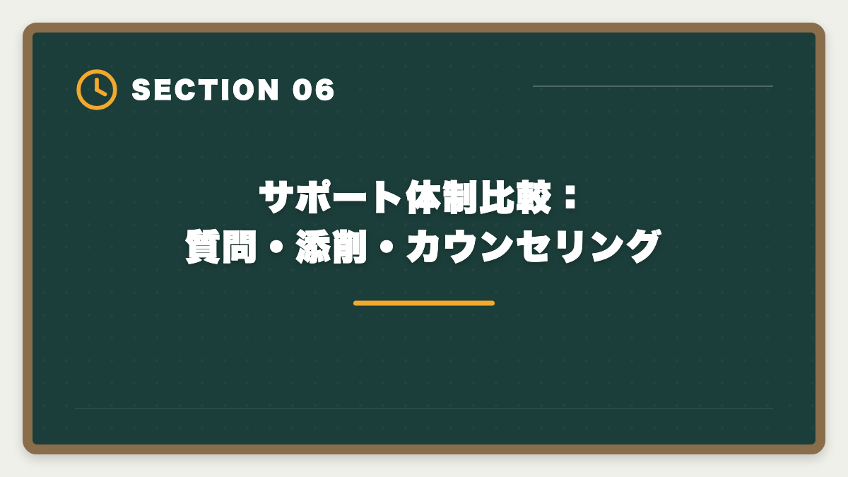 サポート体制比較：質問・添削・カウンセリング｜土地家屋調査士アガルートvs東京法経学院を徹底比較！料金合格実績教材で選び方を解説の図解