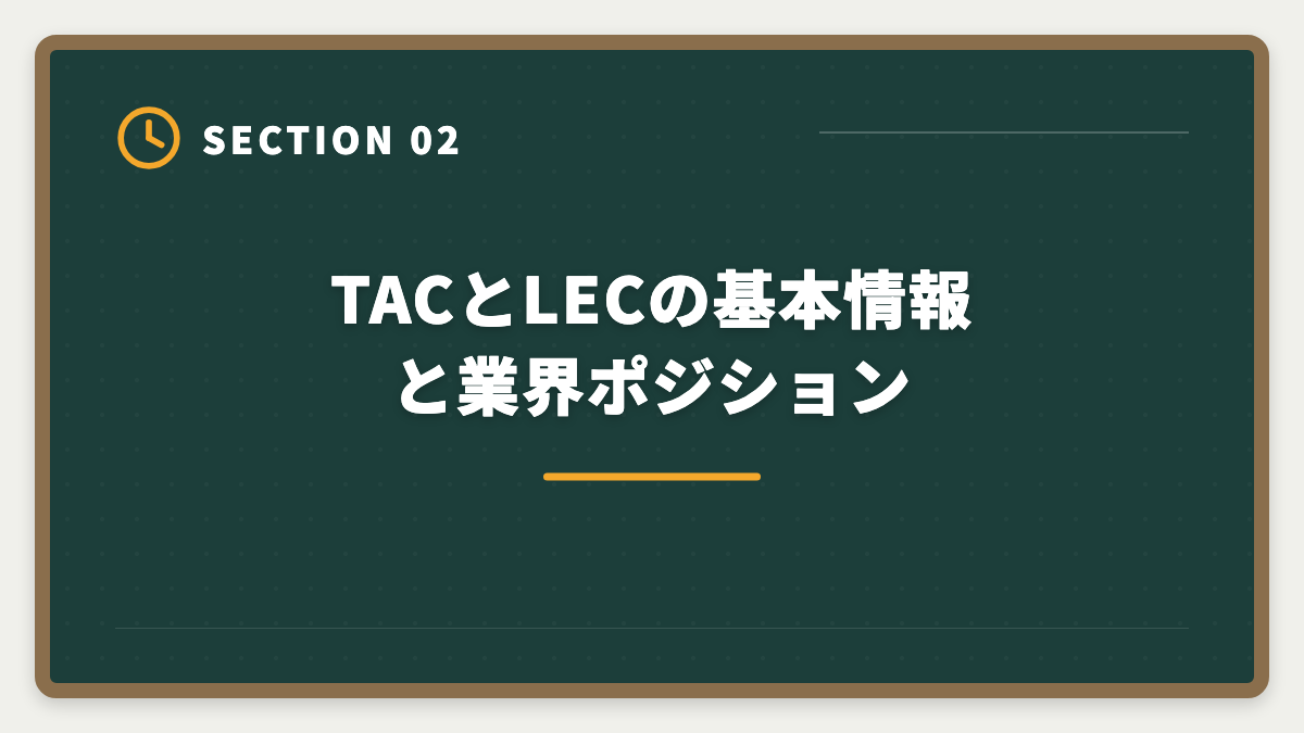 TACとLECの基本情報と業界ポジション|不動産鑑定士TAC vs LEC徹底比較|2大老舗校どっちを選ぶか合格者目線で解説の図解