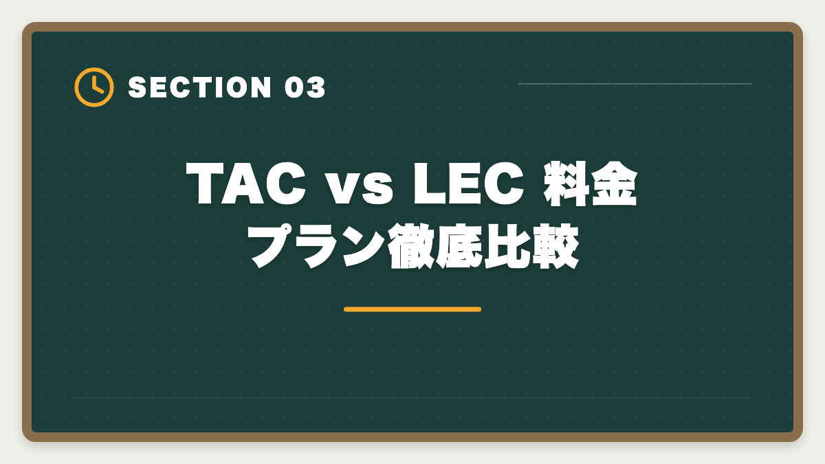 TAC vs LEC 料金プラン徹底比較|不動産鑑定士TAC vs LEC徹底比較|2大老舗校どっちを選ぶか合格者目線で解説の図解