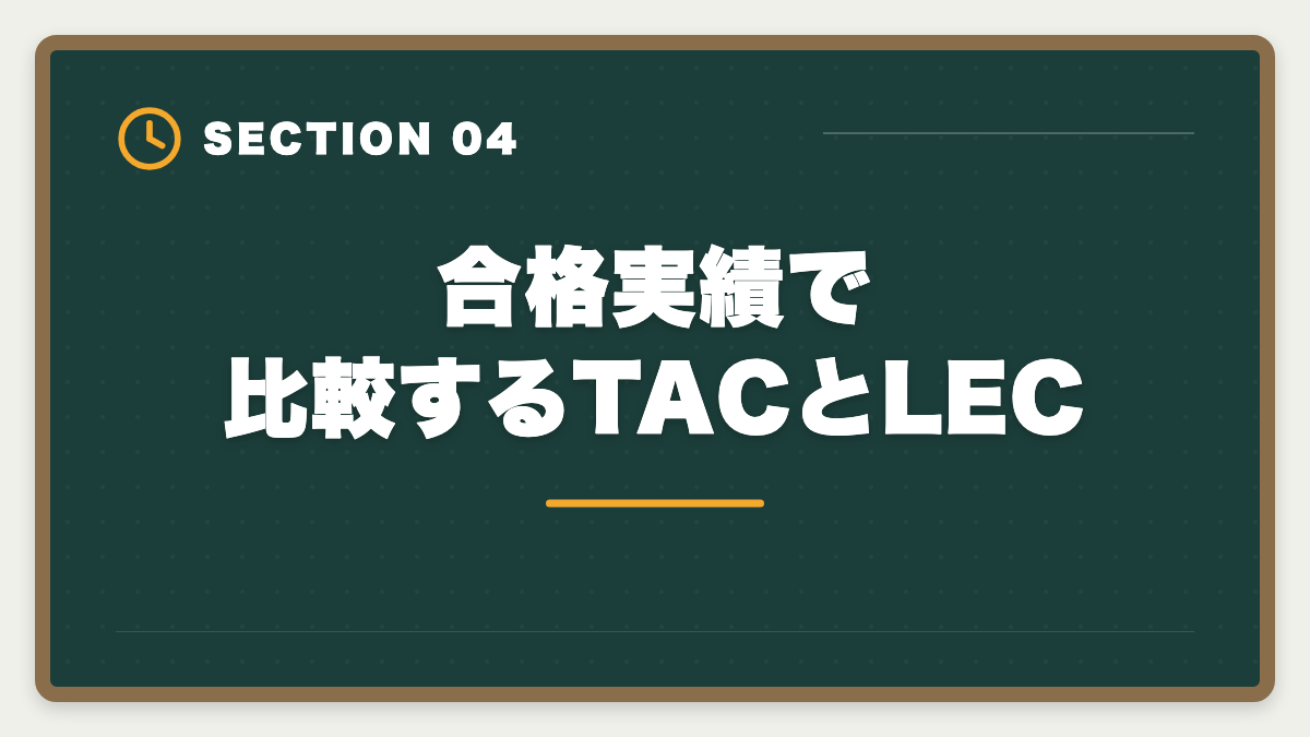 合格実績で比較するTACとLEC|不動産鑑定士TAC vs LEC徹底比較|2大老舗校どっちを選ぶか合格者目線で解説の図解
