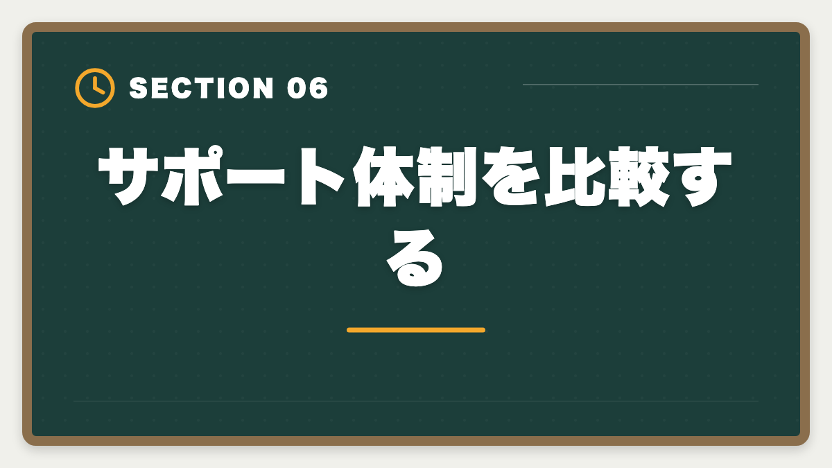 サポート体制を比較する|不動産鑑定士TAC vs LEC徹底比較|2大老舗校どっちを選ぶか合格者目線で解説の図解
