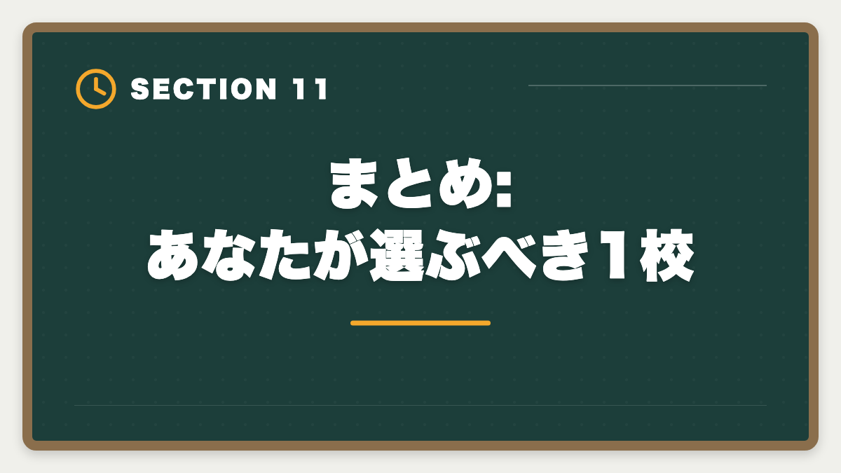 まとめ:あなたが選ぶべき1校|不動産鑑定士TAC vs LEC徹底比較|2大老舗校どっちを選ぶか合格者目線で解説の図解