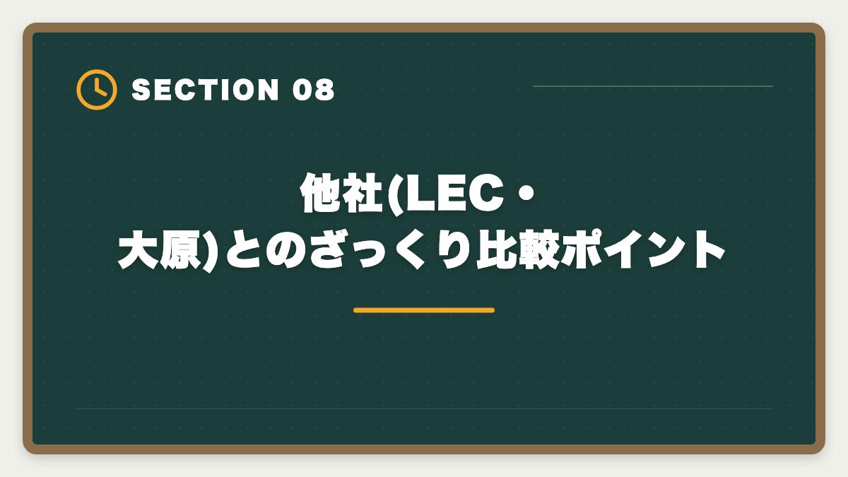 他社(LEC・大原)とのざっくり比較ポイント｜不動産鑑定士TACの評判・口コミは?料金/教材/サポートを本音レビューの図解