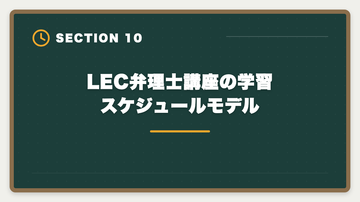 LEC弁理士講座の学習スケジュールモデル|LEC弁理士講座の評判と口コミは本当?老舗予備校の実力を本音レビューの図解