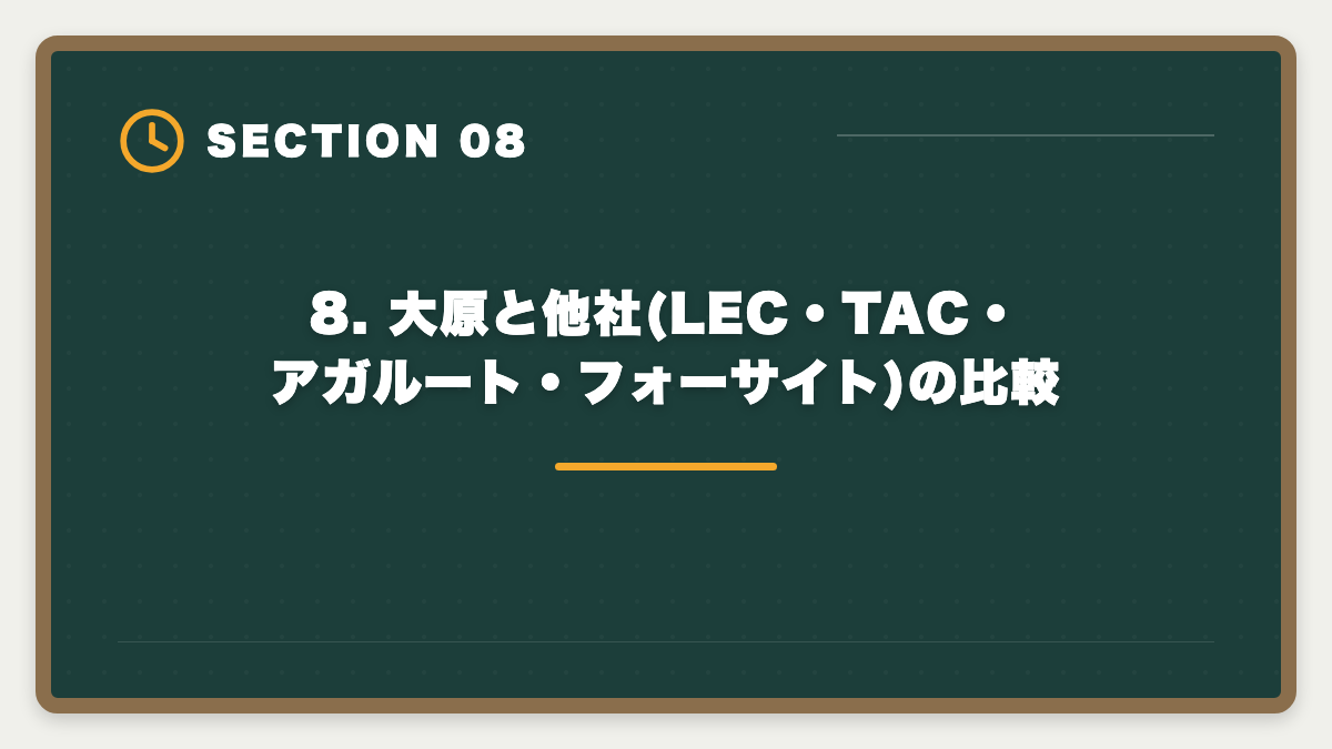 8. 大原と他社(LEC・TAC・アガルート・フォーサイト)の比較|宅建 大原 評判口コミ完全レビュー|料金・カリキュラム・他社比較の図解