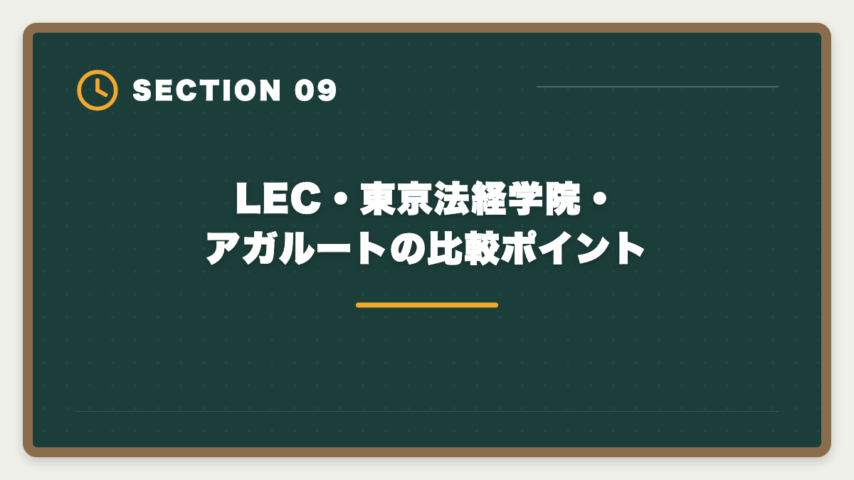 LEC・東京法経学院・アガルートの比較ポイント|土地家屋調査士LECの評判・口コミを徹底検証!老舗総合校の料金とサポートを本音レビューの図解