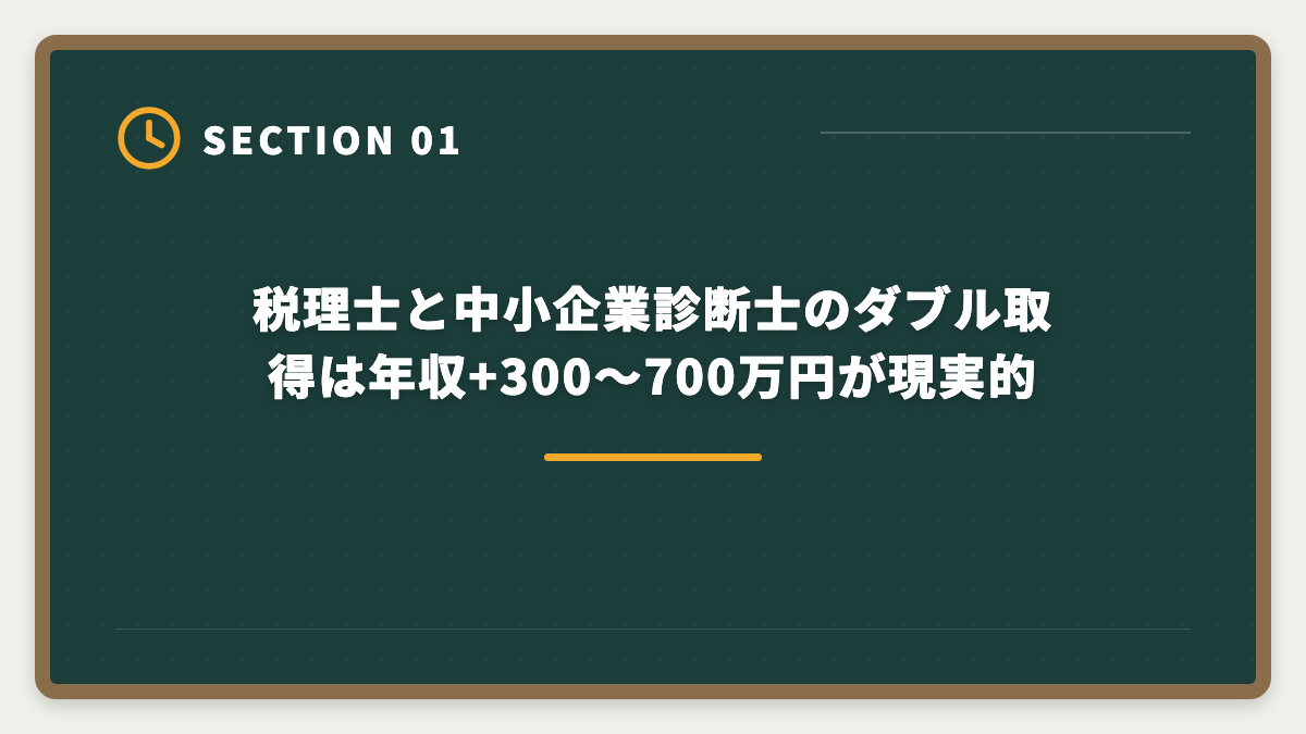 税理士と中小企業診断士のダブル取得は年収+300〜700万円が現実的｜税理士と中小企業診断士のダブル取得でステップアップする戦略と順番ガイドの図解