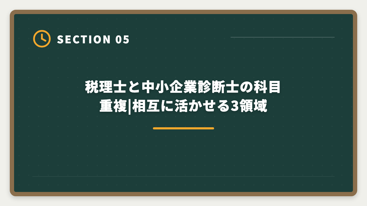 税理士と中小企業診断士の科目重複|相互に活かせる3領域｜税理士と中小企業診断士のダブル取得でステップアップする戦略と順番ガイドの図解