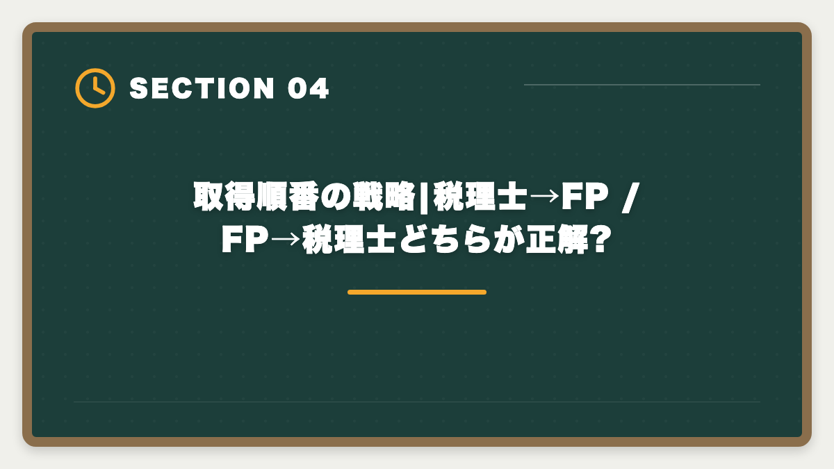 取得順番の戦略|税理士→FP / FP→税理士どちらが正解?｜税理士+FPダブル取得のステップアップ戦略|年収+100〜300万円の現実的ロードマップの図解