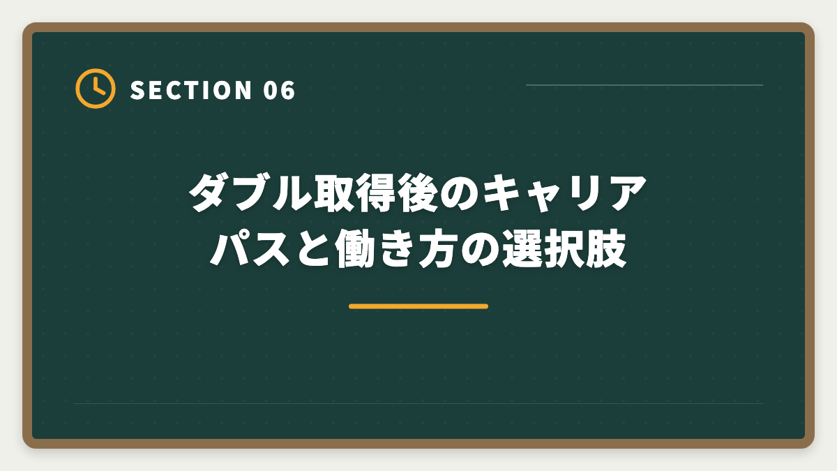ダブル取得後のキャリアパスと働き方の選択肢｜税理士+FPダブル取得のステップアップ戦略|年収+100〜300万円の現実的ロードマップの図解