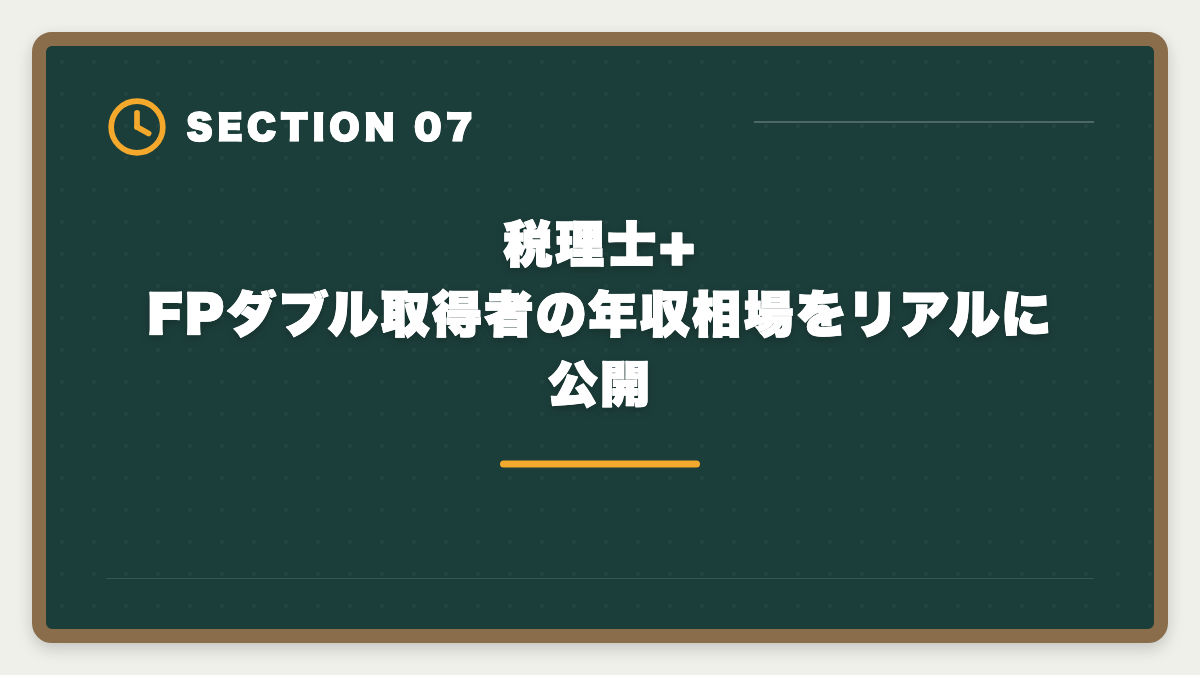 税理士+FPダブル取得者の年収相場をリアルに公開｜税理士+FPダブル取得のステップアップ戦略|年収+100〜300万円の現実的ロードマップの図解