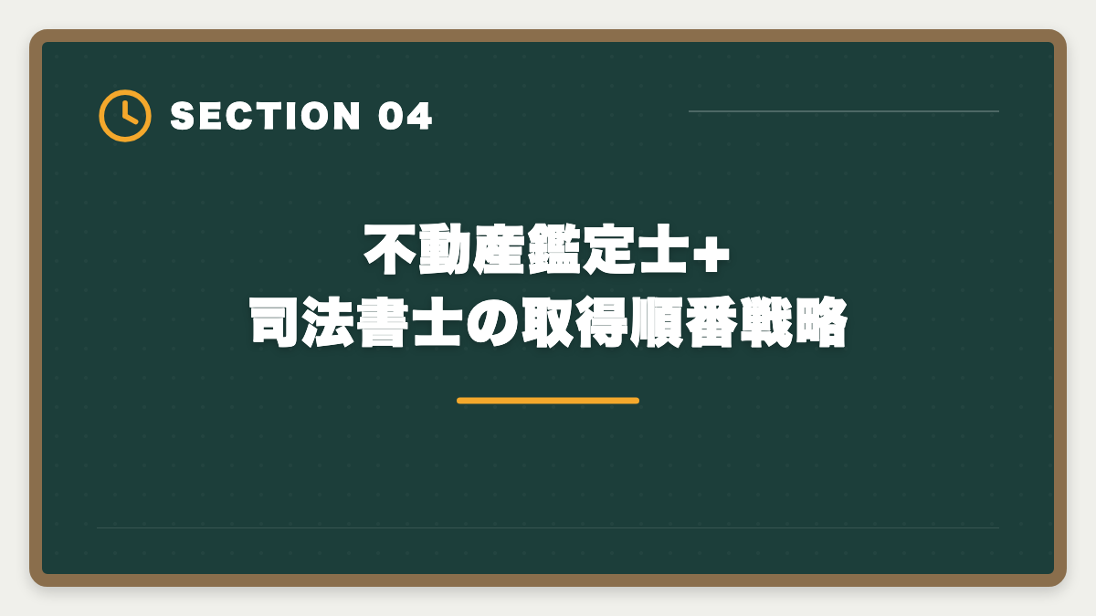 不動産鑑定士+司法書士の取得順番戦略｜不動産鑑定士+司法書士ダブル取得でステップアップする方法|年収+1500万円の現実の図解