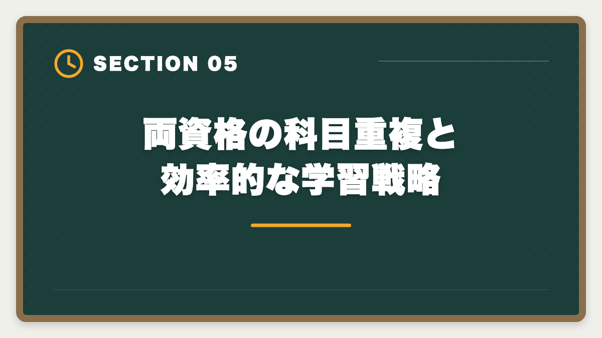 両資格の科目重複と効率的な学習戦略｜不動産鑑定士+司法書士ダブル取得でステップアップする方法|年収+1500万円の現実の図解
