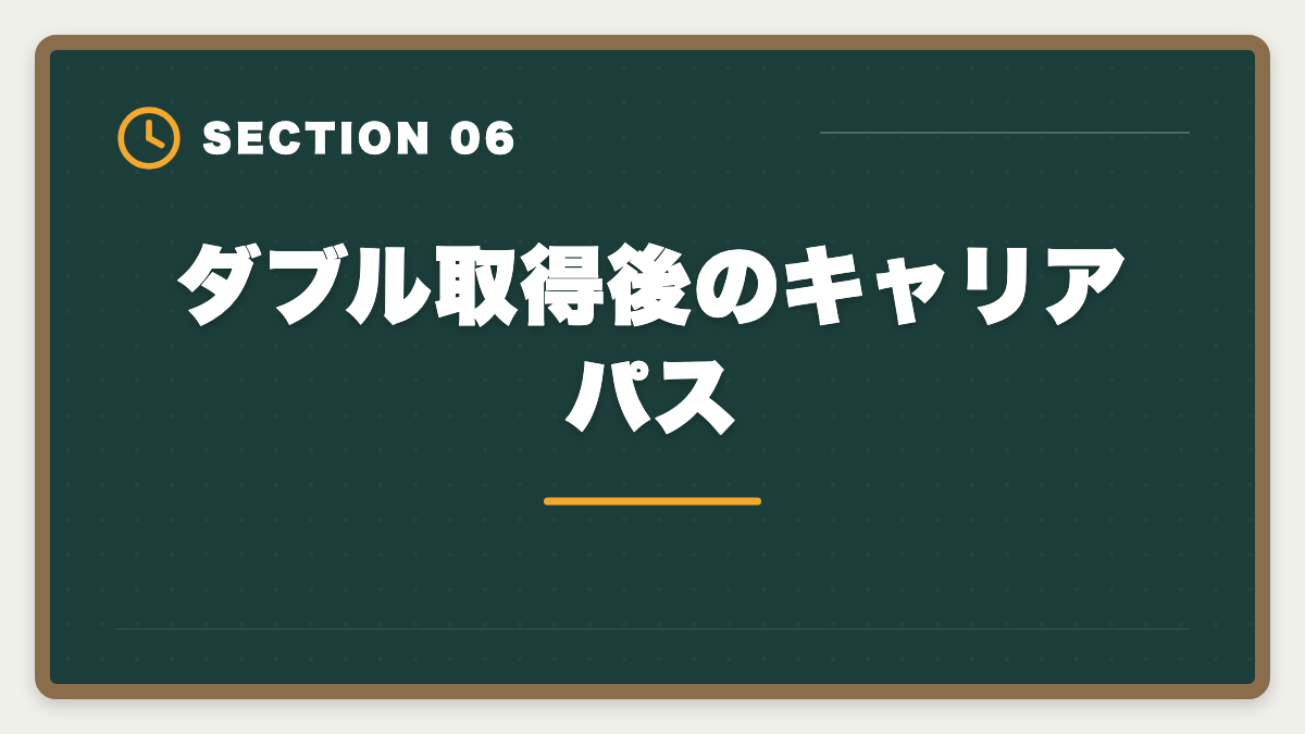 ダブル取得後のキャリアパス｜不動産鑑定士+司法書士ダブル取得でステップアップする方法|年収+1500万円の現実の図解