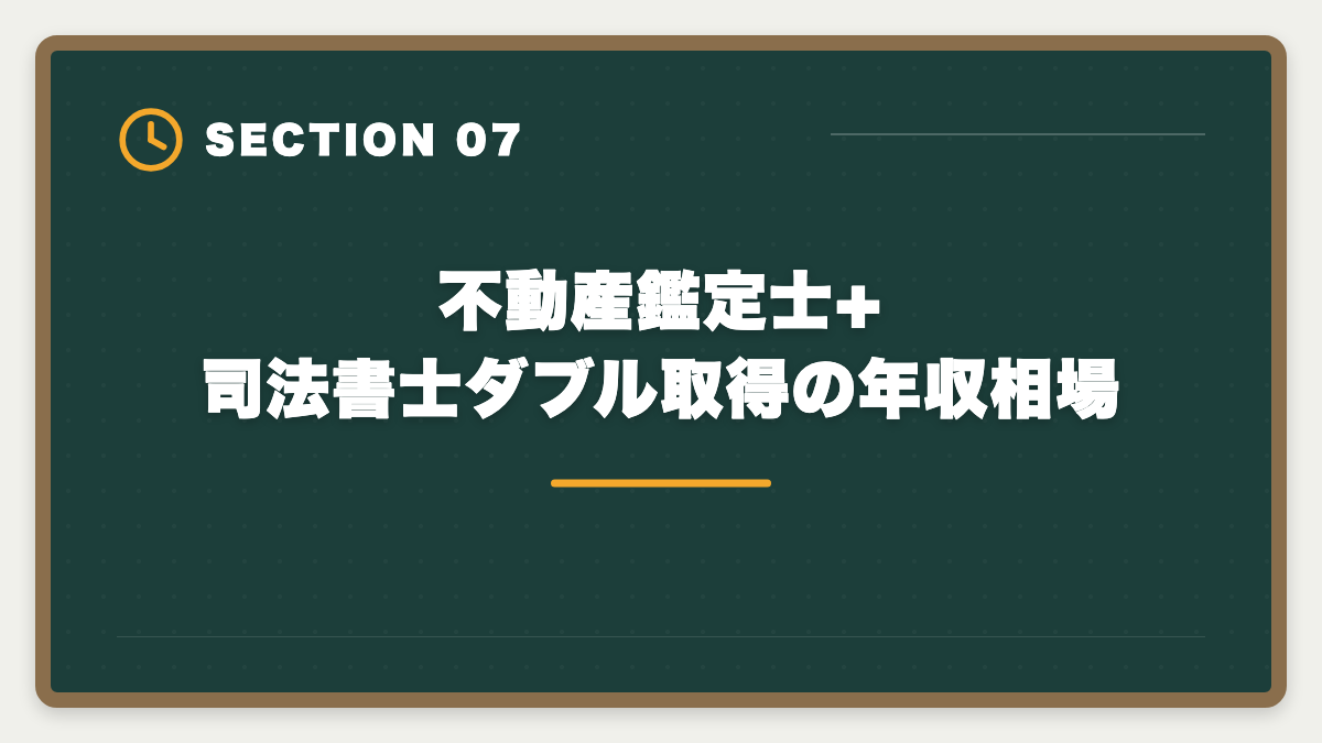 不動産鑑定士+司法書士ダブル取得の年収相場｜不動産鑑定士+司法書士ダブル取得でステップアップする方法|年収+1500万円の現実の図解