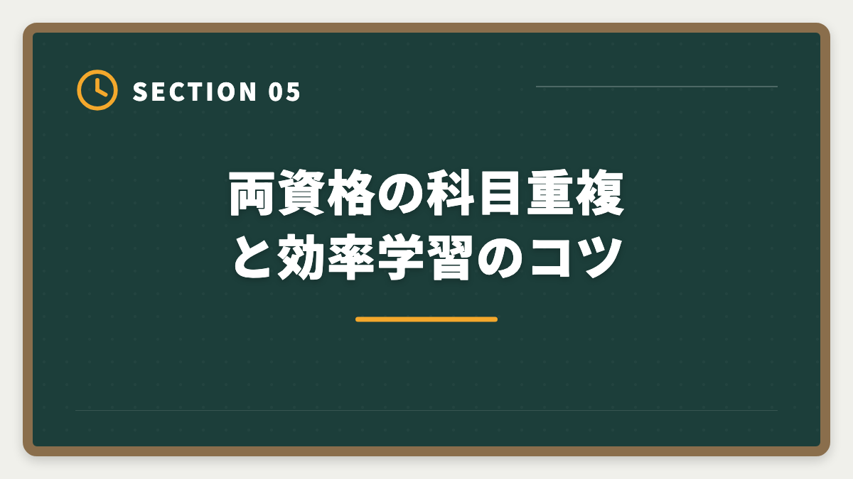 両資格の科目重複と効率学習のコツ｜弁理士と行政書士のダブル取得でステップアップする戦略を実例で解説の図解