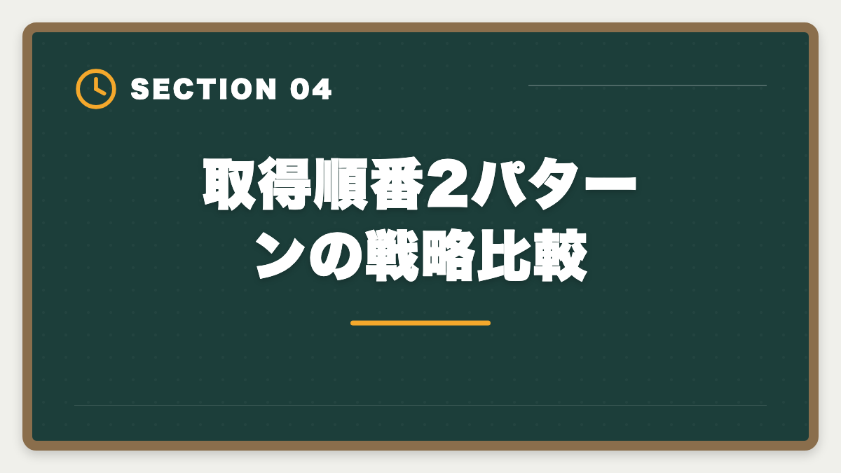 取得順番2パターンの戦略比較|公認会計士+中小企業診断士ダブル取得で年収+700万円!ステップアップ戦略を士業歴8年が完全解説の図解