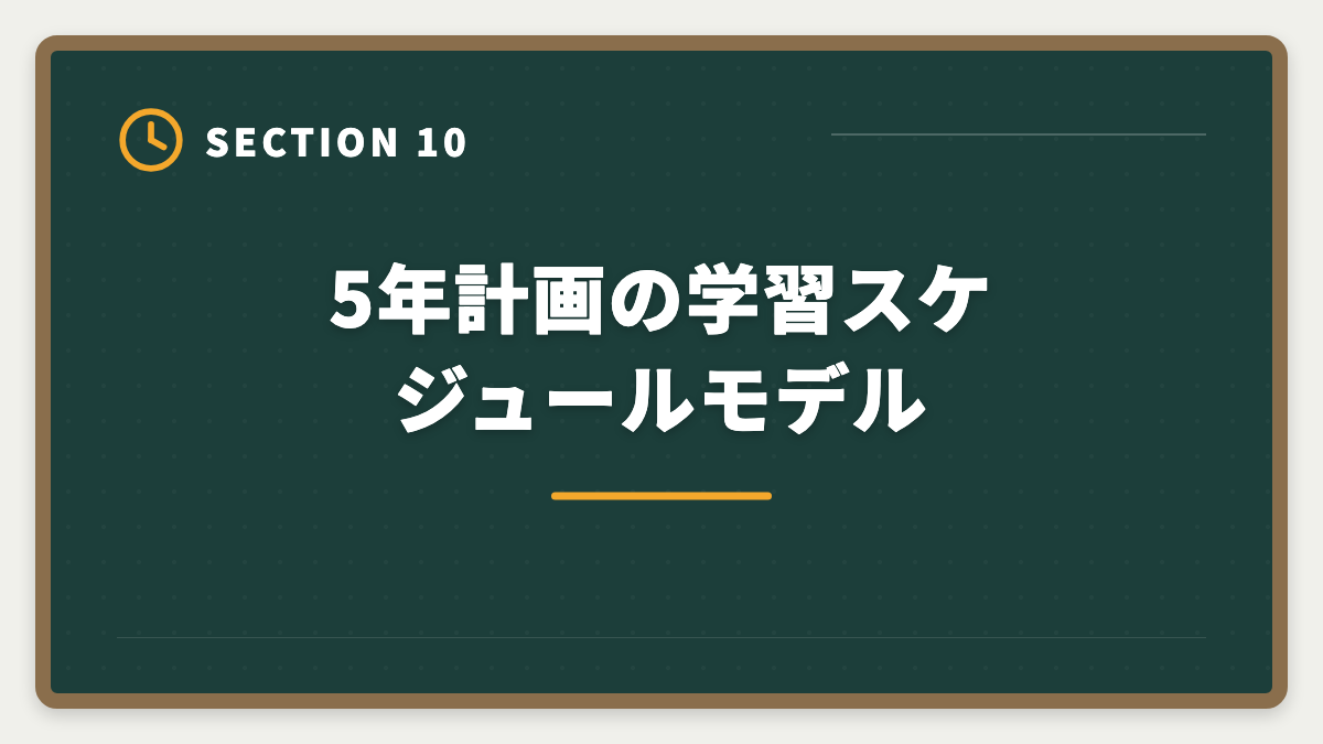 5年計画の学習スケジュールモデル|公認会計士+中小企業診断士ダブル取得で年収+700万円!ステップアップ戦略を士業歴8年が完全解説の図解