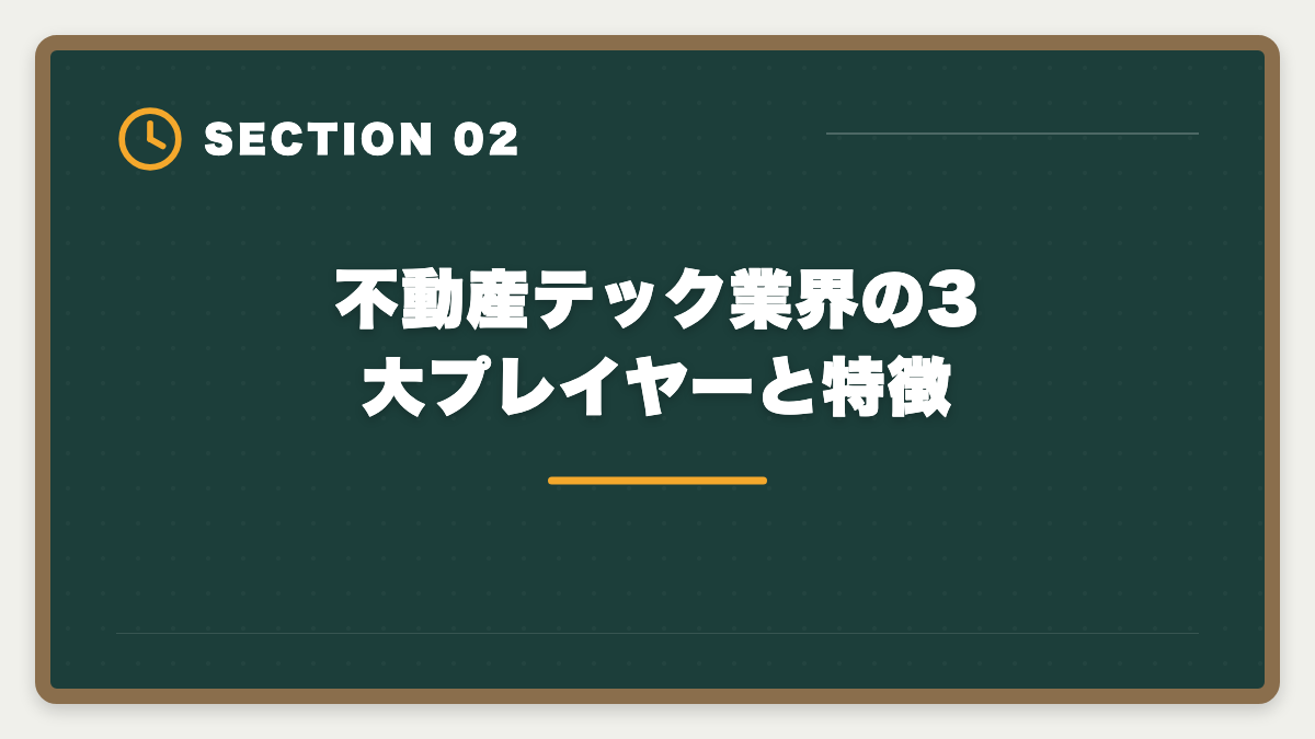 不動産テック業界の3大プレイヤーと特徴｜宅建×IT業界の不動産テック転身ロードマップ|年収+200〜400万を実現するキャリア戦略の図解